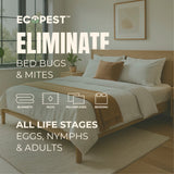 BugOut! Laundry Additive – Natural Detergent Booster for Bed Bug, Mite, Flea, Tick & Carpet Beetle Treatment & Prevention